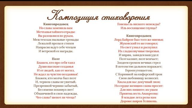 А.С.Пушкин "Разговор книгопродавца с поэтом" смотреть онлайн