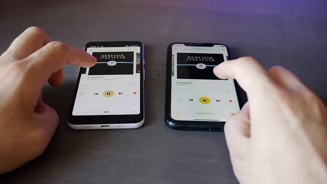 Обзор Google Pixel 3a - это лучший Pixel?
