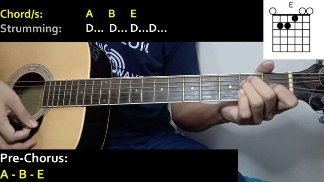 Marshmello & Halsey - BE KIND Guitar Cover (with CHORDS and STRUMMING PATTERNS) смотреть онлайн