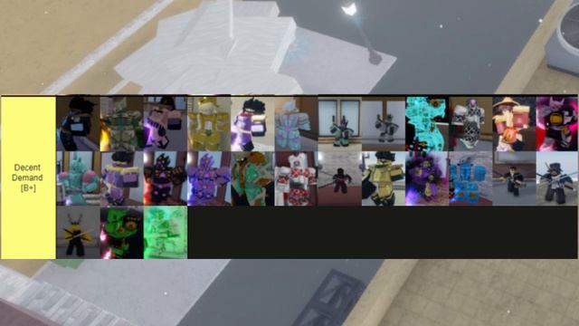 [YBA] OFFICIAL SHINY TIER LIST [MADE BY WITHERED] смотреть онлайн
