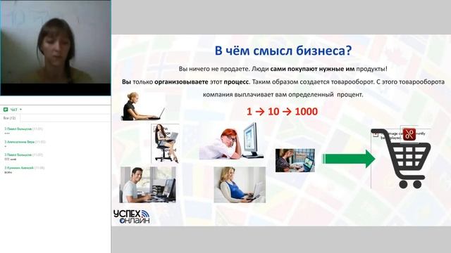 Суть бизнеса. Ирина Фролова