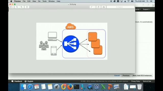AWS (ELB) Elastic Load Balancer | Configure ELB & add Web Server - Amazon Web Services Tutorial 202 смотреть онлайн