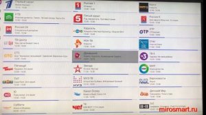 Покажем, для чего вам нужна смарт тв приставка!