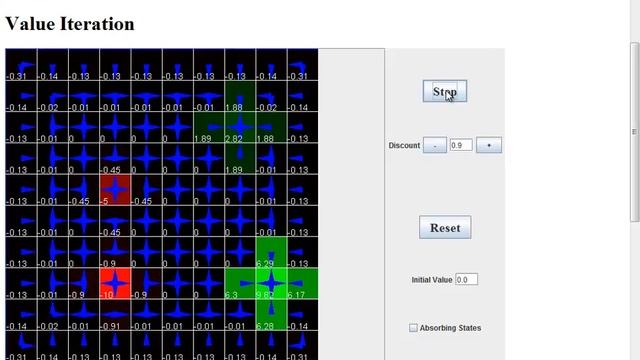 value iteration смотреть онлайн