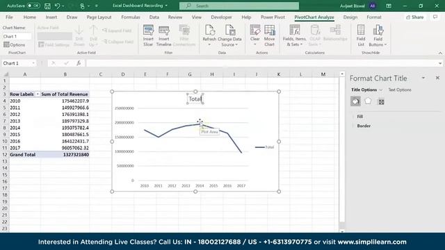 ? Complete Data Analytics Full Course 2023 | Data Analytics Full Course | Simplilearn смотреть онлайн
