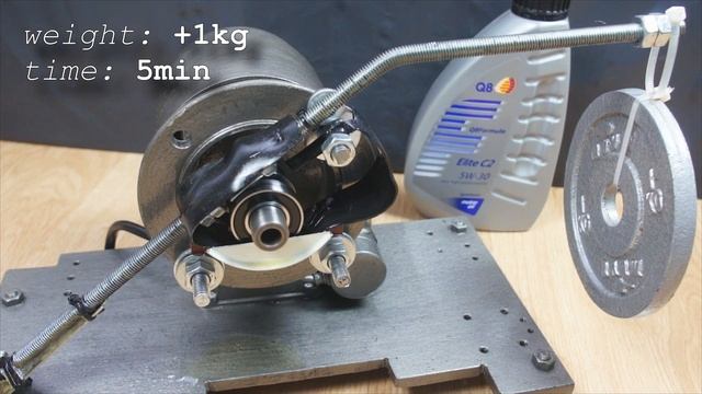 Q8 Formula Elite C2 5W30 Jak skutecznie olej chroni silnik? смотреть онлайн