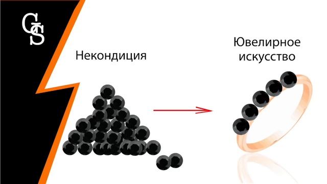 КАК ОЦЕНИВАЮТ ЧЕРНЫЕ БРИЛЛИАНТЫ