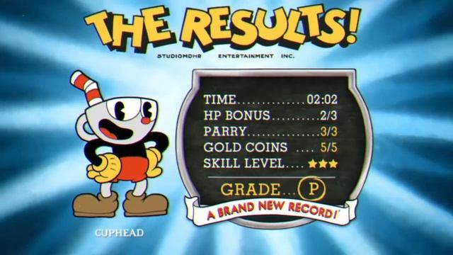 СЕКРЕТЫ В CUPHEAD, КОТОРЫЕ ВЫ ПРОПУСТИЛИ! #1