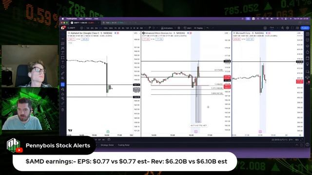 $AMD and $MSFT Earnings LIVE смотреть онлайн