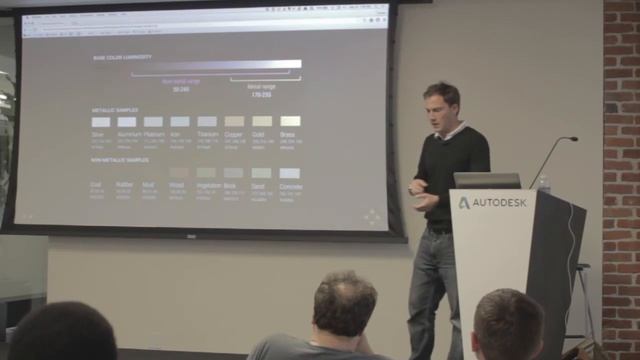 Physically-Based Rendering and Taming Aliasing - Presented by Romain Guy смотреть онлайн