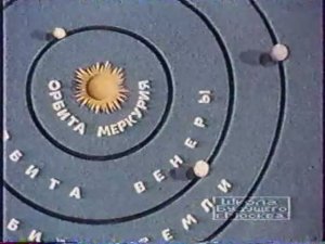 Астрономия. Московский планетарий. Планеты