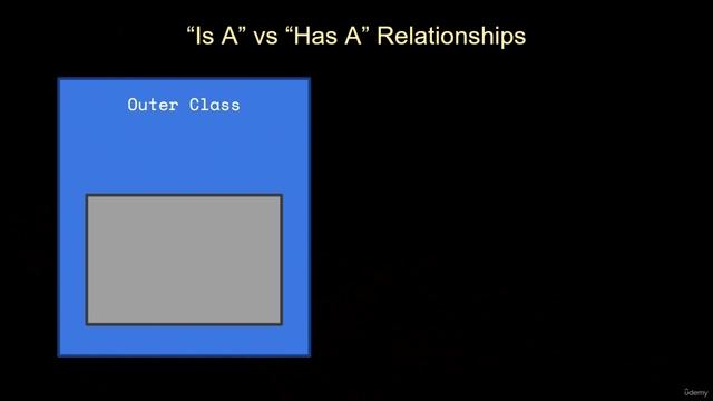 32.2. C++ Refresher 01 смотреть онлайн