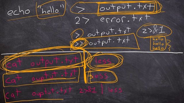 Linux PIPES and REDIRECTS: Command Line Ninja Skillz смотреть онлайн