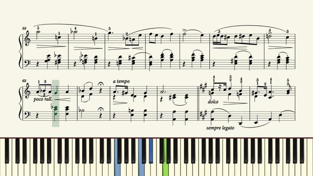 Frederic Chopin - Mazurka Op.7, N 2. (Interactive Piano Sheet Music) смотреть онлайн