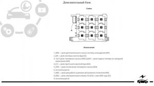 Предохранители и реле Фольксваген Туран с описанием назначения и схемами блоков