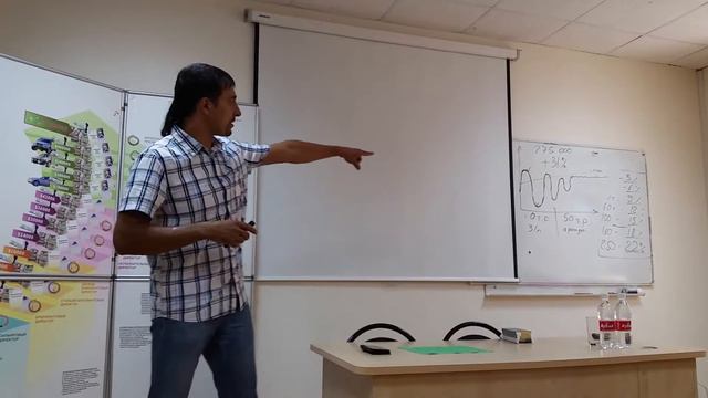 Выступление Романа Крафта. Краснодар. Ответы на вопросы. Часть 4