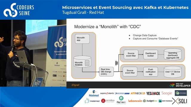 Découvrir par l’exemple : Microservices et Event Sourcing avec Kafka et Kubernetes - Tugdual Grall смотреть онлайн