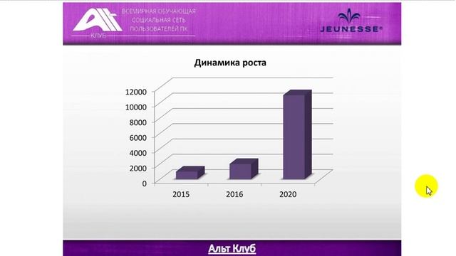 Почему сейчас? Где лежат Деньги? смотреть онлайн
