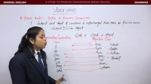 01 Voice Introduction & Basic Rules смотреть онлайн