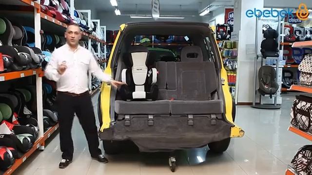 Автокресло детское RECARO Milano - обзор. смотреть онлайн