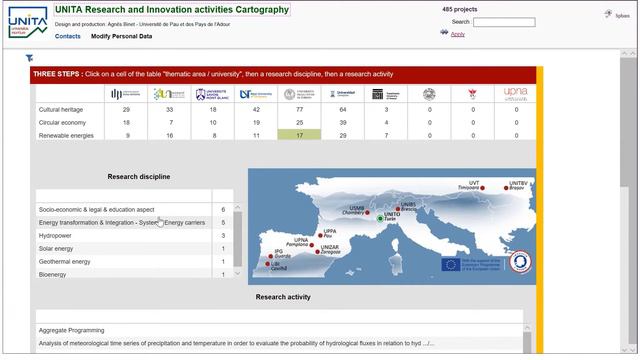 UNITA Research and Innovation activities Cartography смотреть онлайн