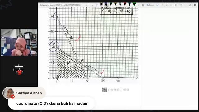 CLASS 9FEB2022 AM025 CH4 LINEAR PROGRAMMING TUTO 3-EXTRA EX смотреть онлайн