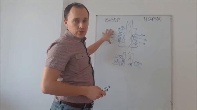 Необыкновенный Ali.