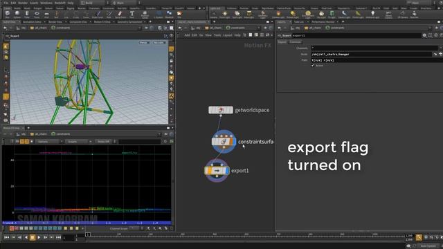 Houdini Tutorial: Constraint multiple objects to points of an animated object смотреть онлайн