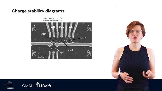 QD Primer: Charge stability diagrams смотреть онлайн