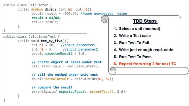 Agile Testing (Part-1): Test Driven Development (TDD) | Extreme Programming (XP) - Part 2 смотреть онлайн
