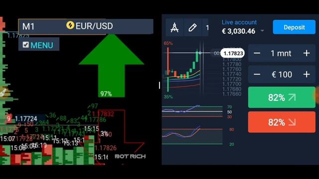 SIGNAL PRIVATE WITH AI BINARY OPTION 2022 (DOWNLOAD SCRIPT/SOURCE CODE) смотреть онлайн