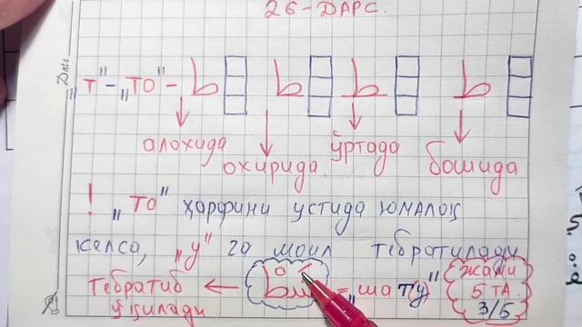 АРАБ ТИЛИДА ЁЗИШ ВА ЎҚИШ 21-29-ДАРСЛАР араб тилини урганамиз араб тили алифбоси курон укишни ургани смотреть онлайн