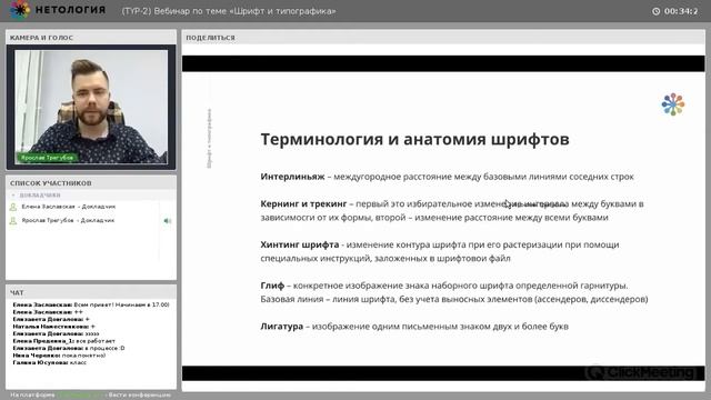 ТИПОГРАФИКА - какая существует терминология шрифтового дизайна смотреть онлайн