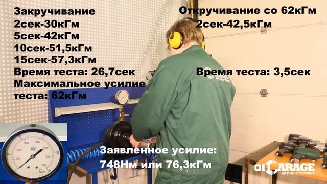 Тест: пневматический гайковерт Force 82546 смотреть онлайн