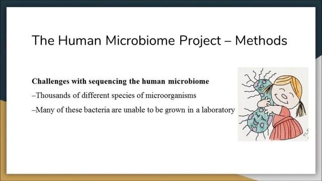 The Human Microbiome Project смотреть онлайн