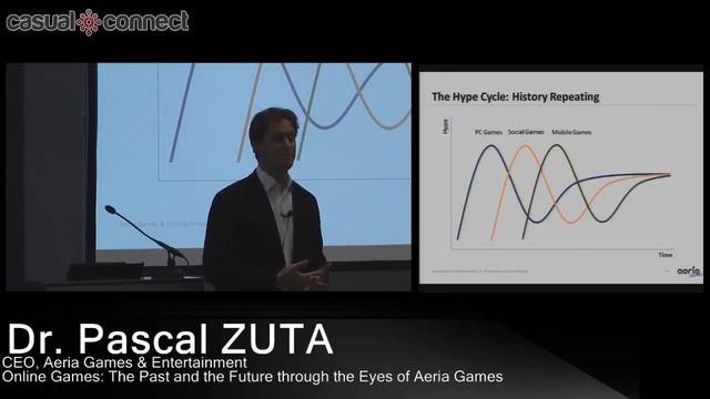 Online Games: The Past and the Future through the Eyes of Aeria Games| Dr. Pascal ZUTA смотреть онлайн