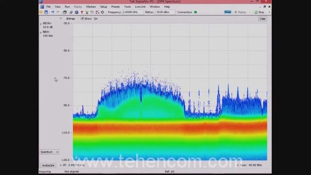 Tektronix RSA306 - пример использования для анализа сигналов беспроводной сети Bluetooth смотреть онлайн