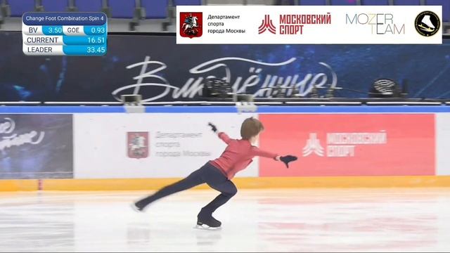 Арсений Федотов / Arsenii Fedotov -1 этап Кубка Москвы 2021, КП смотреть онлайн