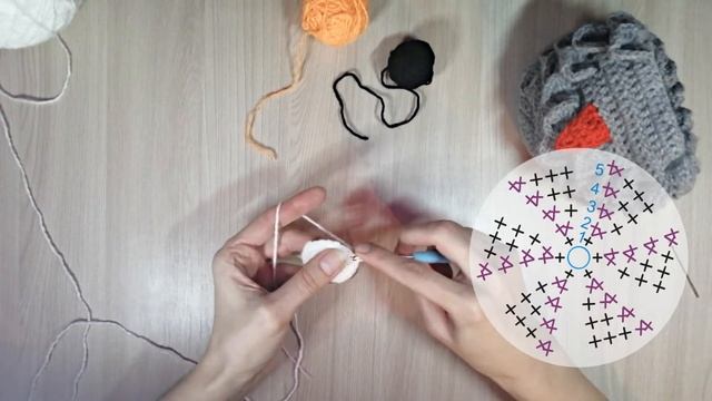 Вязаное крючком кашпо "Совёнок" / 2 часть смотреть онлайн