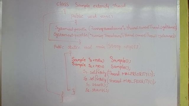 III B-Tech - II Sem - ECE - R16-JAVA-thread priority смотреть онлайн
