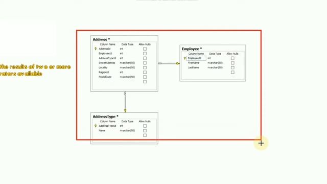 SQL tutorial 63 |SET OPERATORS IN SQL смотреть онлайн