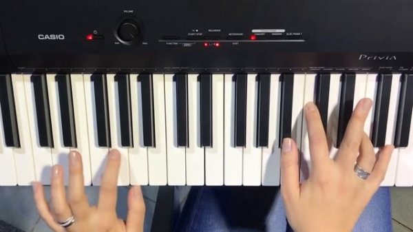 Как играть буги-вуги на фортепиано: Урок 2