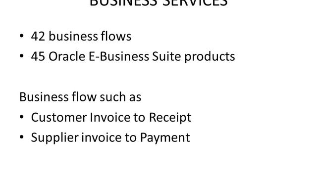 Oracle Business Accelerator Overviview смотреть онлайн