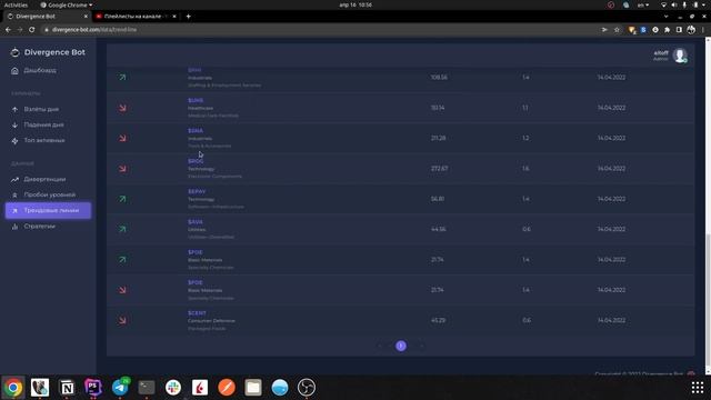 Divergence Bot. Что из себя представляет система? смотреть онлайн