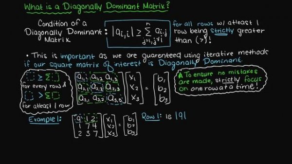 Diagonally Dominant Matrices | Numerical Methods
