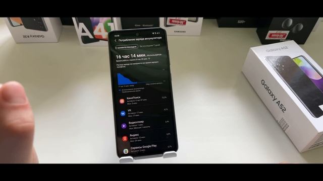 Вся правда о Samsung Galaxy A52 – Характеристики и не только