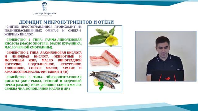 Дефицит микронутриентов и отеки смотреть онлайн