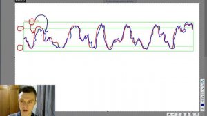 ИНДИКАТОР STOCHASTIC (СТОХАСТИК) - КАК ИМ ПОЛЬЗОВАТЬСЯ?