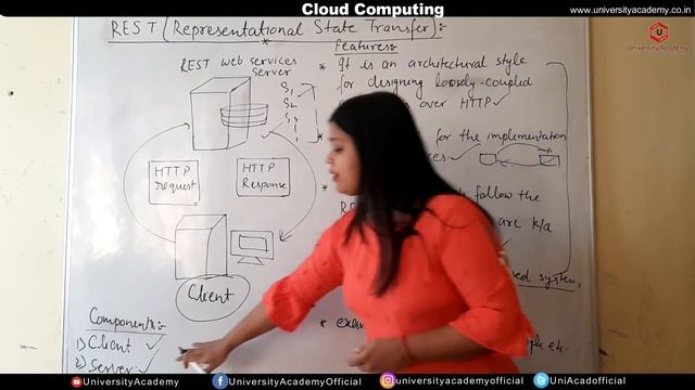 CC24: Representational state transfer (REST) | REST in Cloud Computing смотреть онлайн