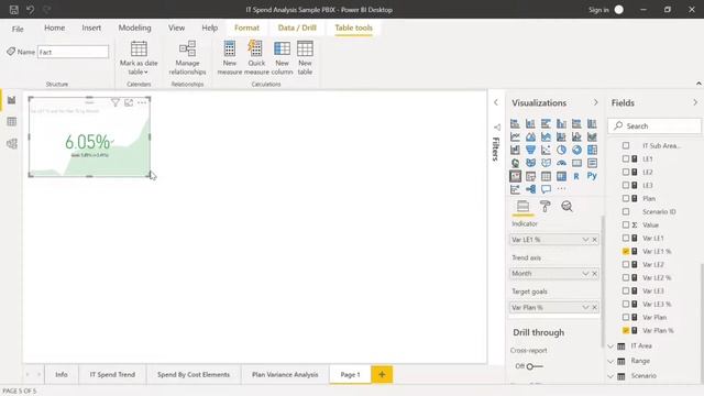 At Home with Power BI - KPI card смотреть онлайн